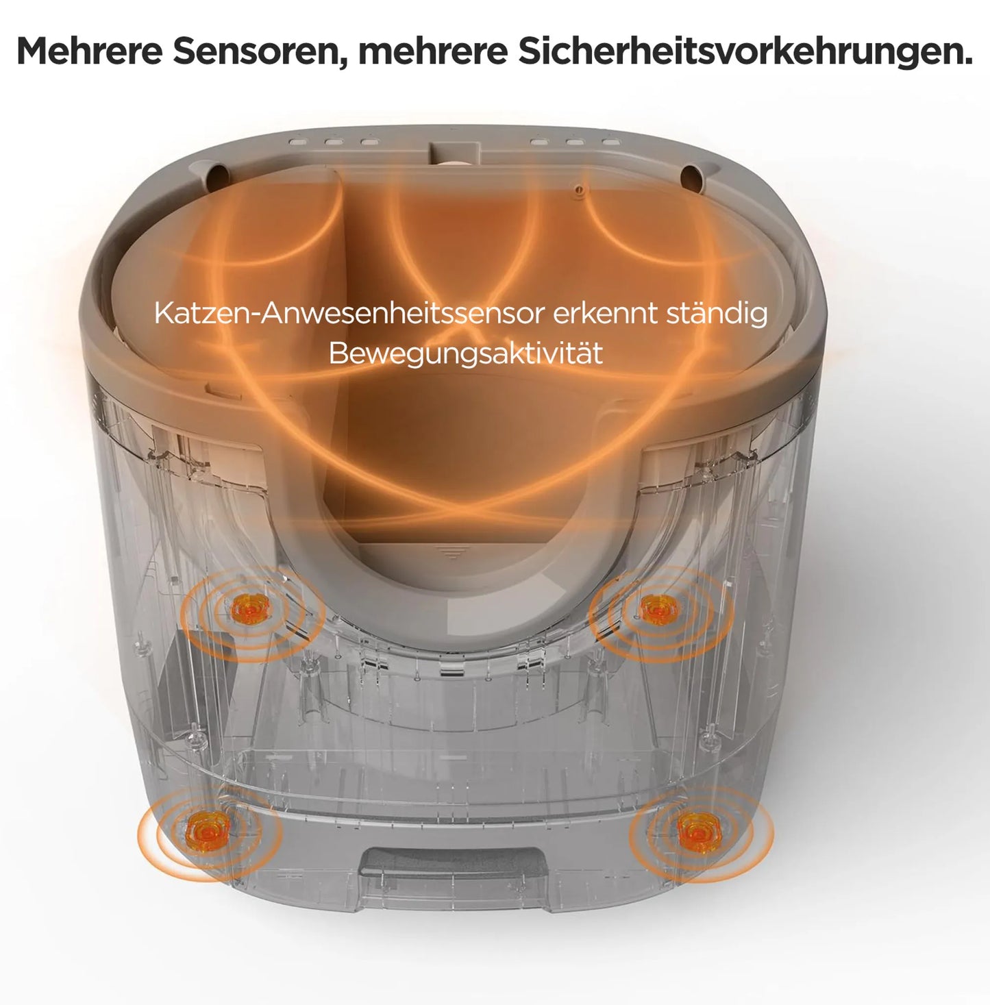 Furoomate Selbstreinigende Katzentoilette Open-Top | Automatisches Katzenklo mit Silikon-Einlage & Sicherheitssensoren – Geruchsfrei, pflegeleicht & für mehrere Katzen